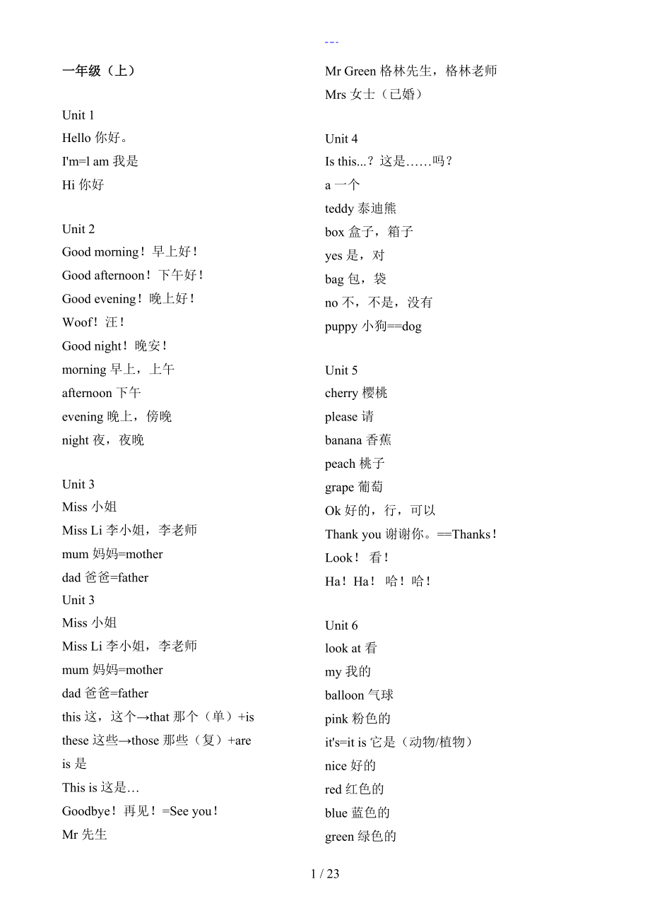 （苏）版小学英语单词归纳译林版1～6年级_第1页