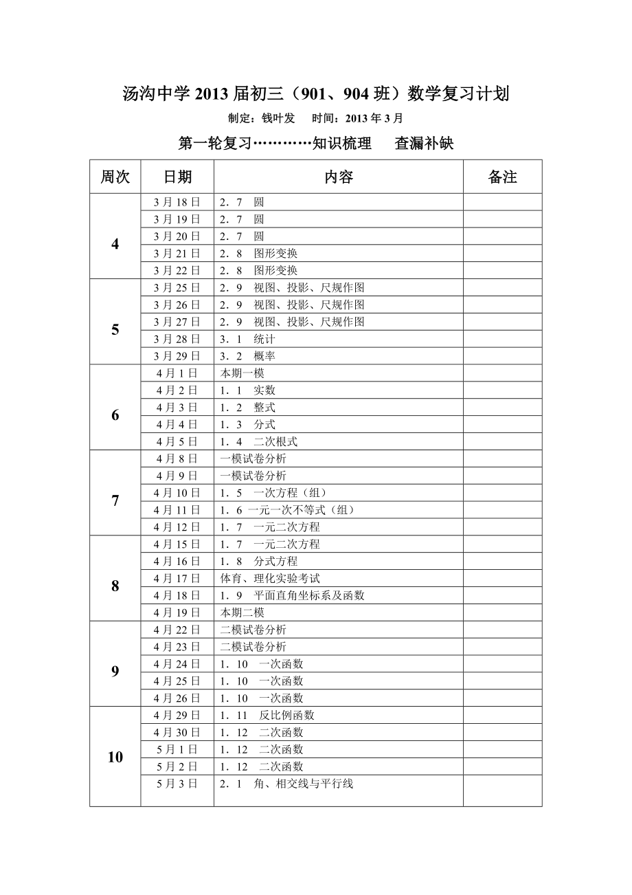 汤沟中学2013届初三复习计划_第1页