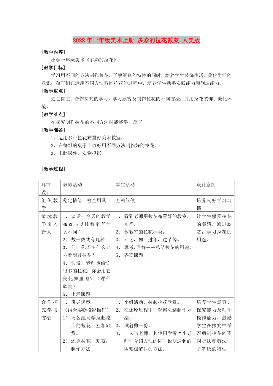 2022年一年級美術(shù)上冊 多彩的拉花教案 人美版_第1頁