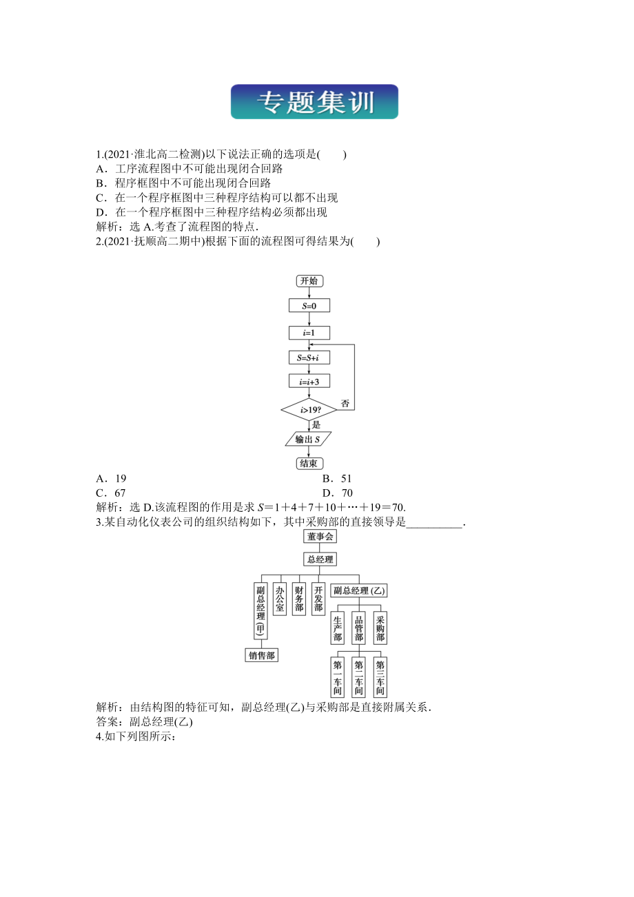 新人教版A數(shù)學(xué)選修1-2電子題庫 專題集訓(xùn) Word版含答案_第1頁