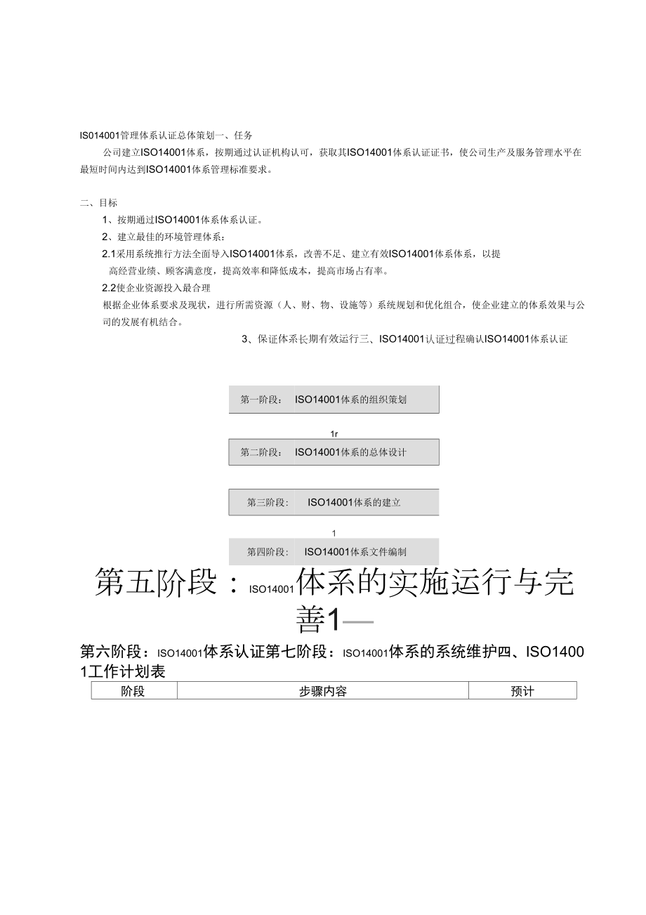 ISO14001体系建立流程、步骤及计划_第1页