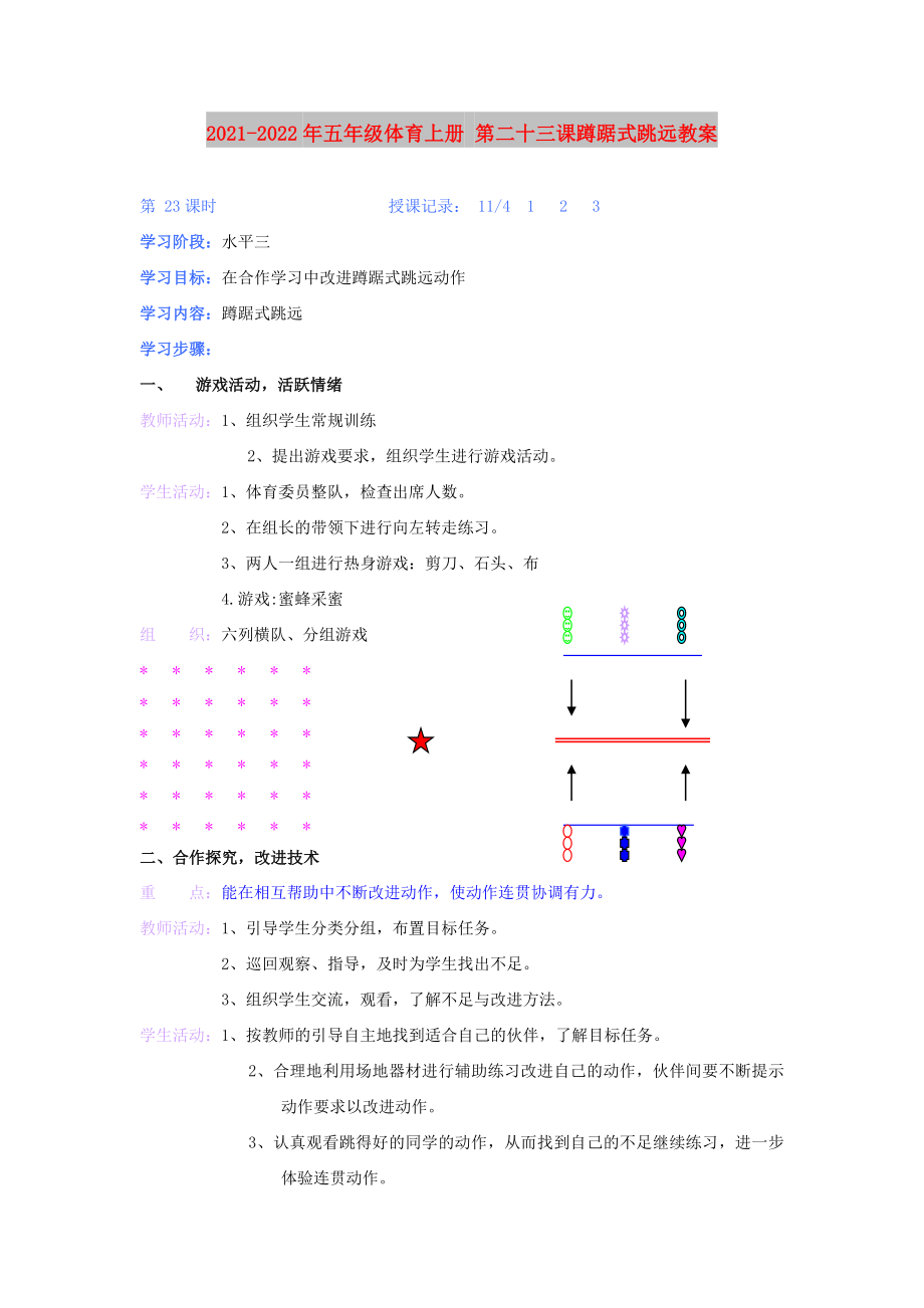 2021-2022年五年级体育上册 第二十三课蹲踞式跳远教案_第1页