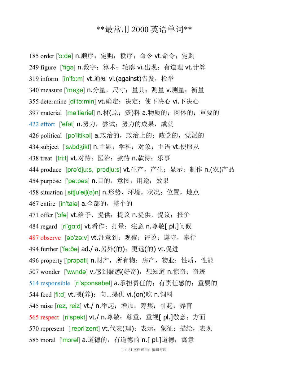 我5最常用两千英语单词含音标中文翻译_第1页