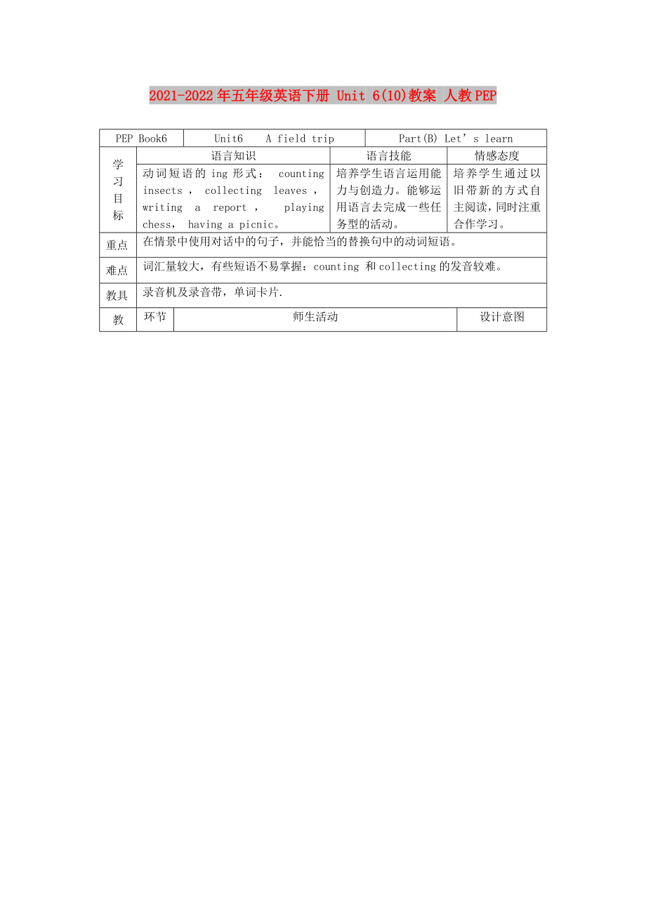 2021-2022年五年級(jí)英語(yǔ)下冊(cè) Unit 6(10)教案 人教PEP_第1頁(yè)