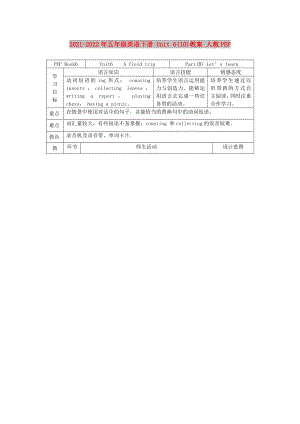 2021-2022年五年級英語下冊 Unit 6(10)教案 人教PEP