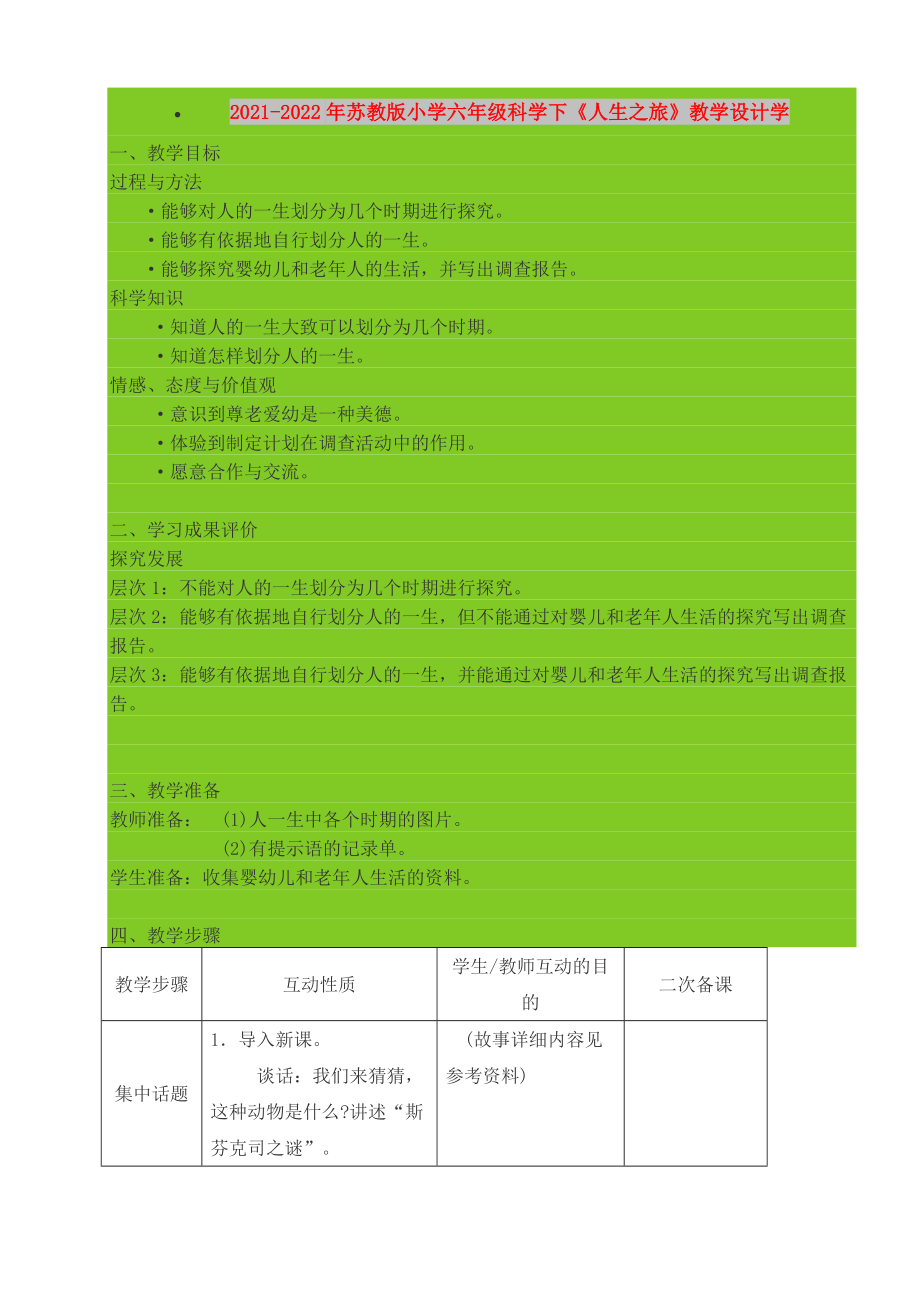 2021-2022年蘇教版小學(xué)六年級(jí)科學(xué)下《人生之旅》教學(xué)設(shè)計(jì)學(xué)_第1頁(yè)