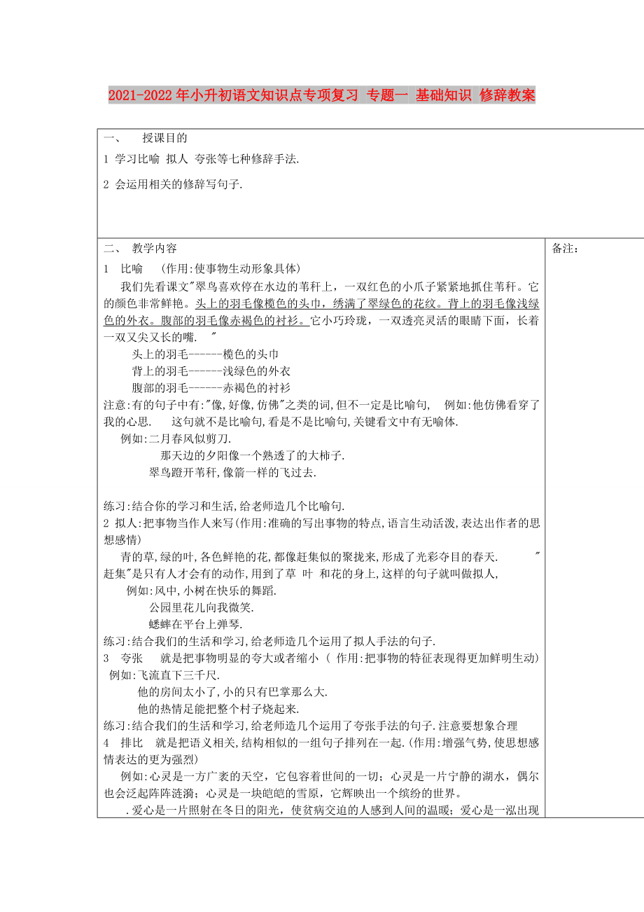 2021-2022年小升初語文知識(shí)點(diǎn)專項(xiàng)復(fù)習(xí) 專題一 基礎(chǔ)知識(shí) 修辭教案_第1頁