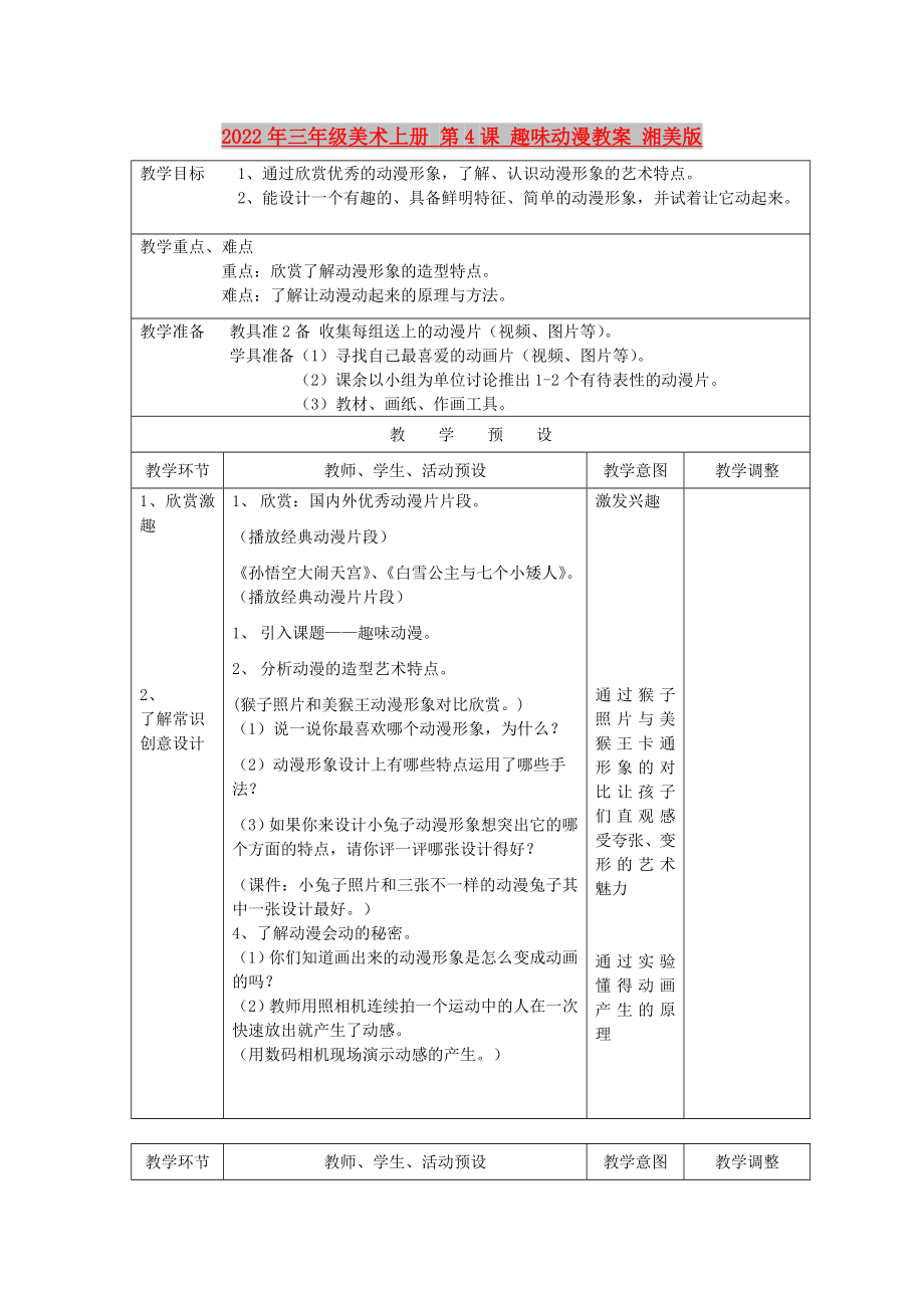 2022年三年級(jí)美術(shù)上冊(cè) 第4課 趣味動(dòng)漫教案 湘美版_第1頁(yè)