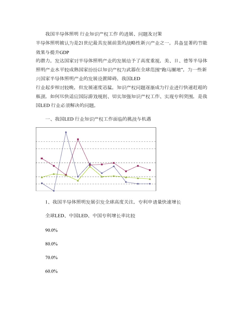 LED行业知识产权工作的进展及对策精_第1页