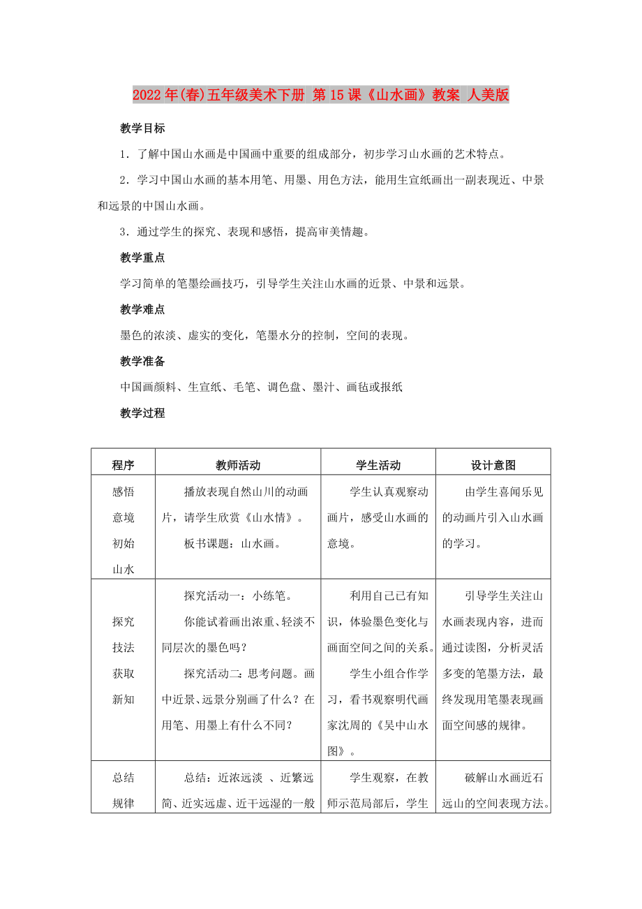 2022年(春)五年級美術(shù)下冊 第15課《山水畫》教案 人美版_第1頁