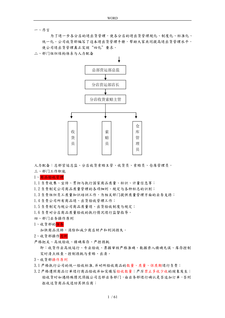 某公司收货部职责汇编_第1页