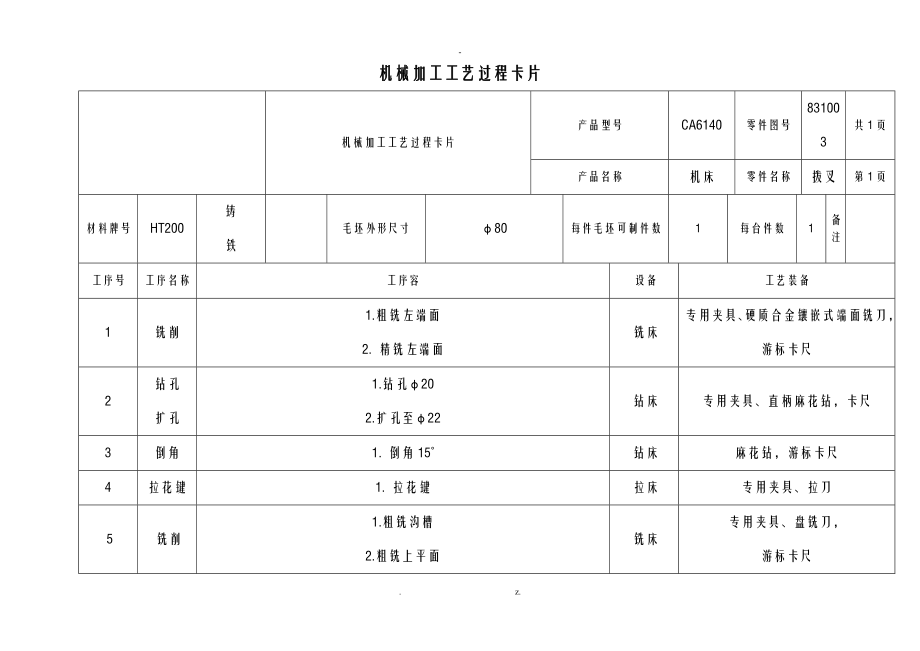 CA6140車(chē)床撥叉831003機(jī)械加工工藝設(shè)計(jì)過(guò)程卡片及工序卡_第1頁(yè)