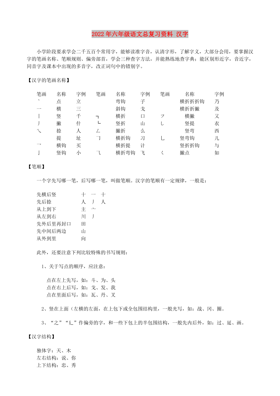 2022年六年級語文總復習資料 漢字_第1頁