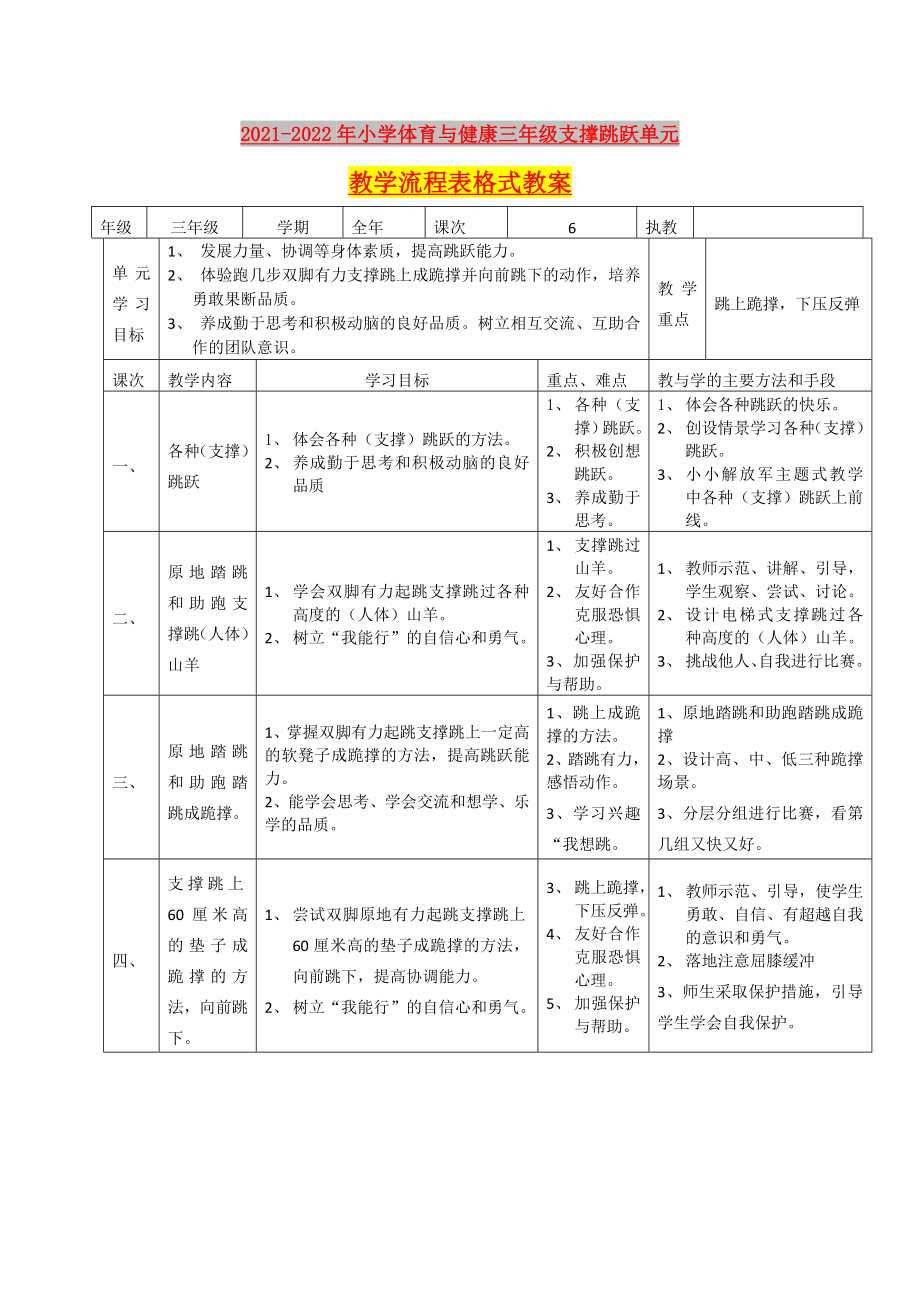 2021-2022年小学体育与健康三年级支撑跳跃单元教学流程表格式教案_第1页