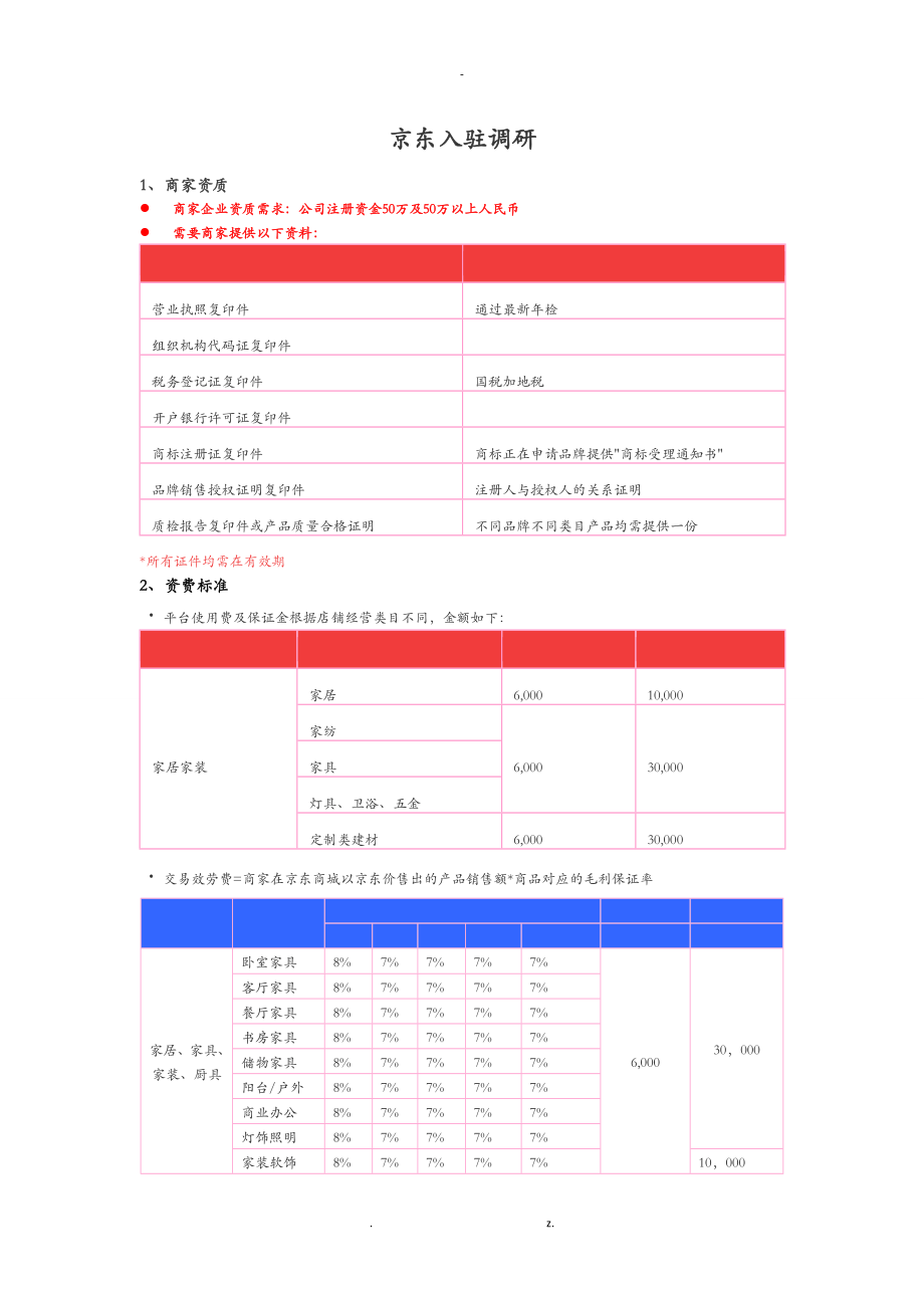 天貓、京東入駐調(diào)研_第1頁(yè)