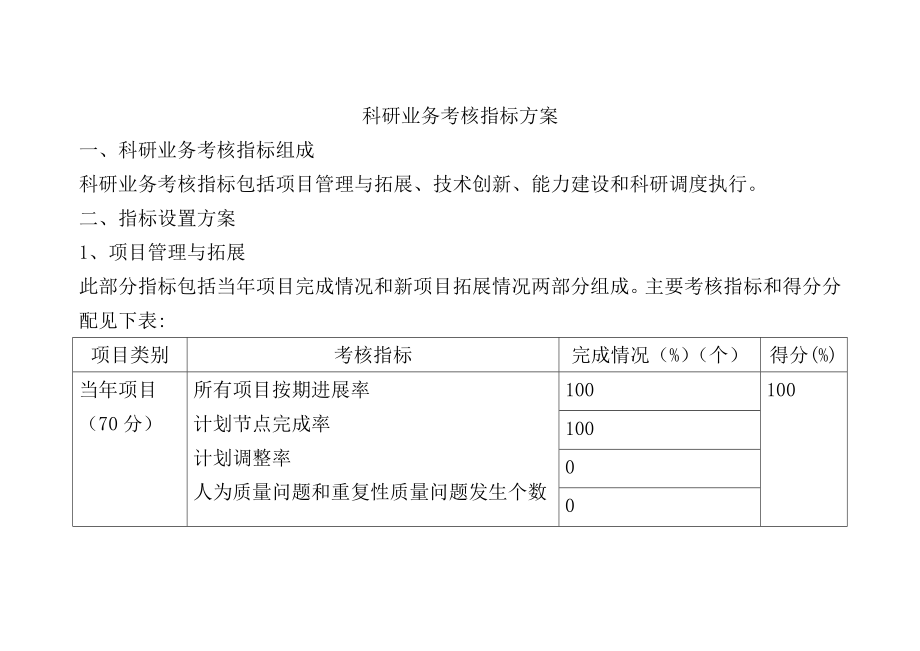 科研业务考核指标方案(公开)_第1页