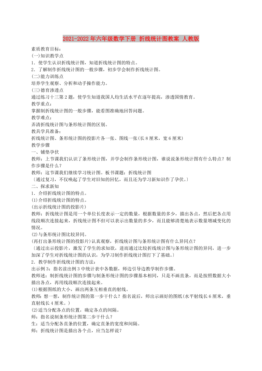 2021-2022年六年级数学下册 折线统计图教案 人教版_第1页