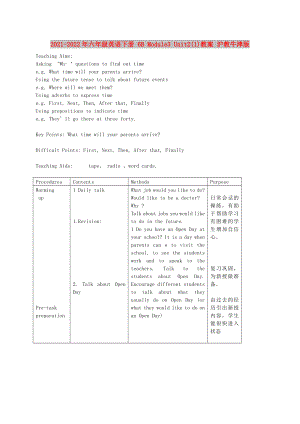 2021-2022年六年級英語下冊 6B Module3 Unit2(1)教案 滬教牛津版