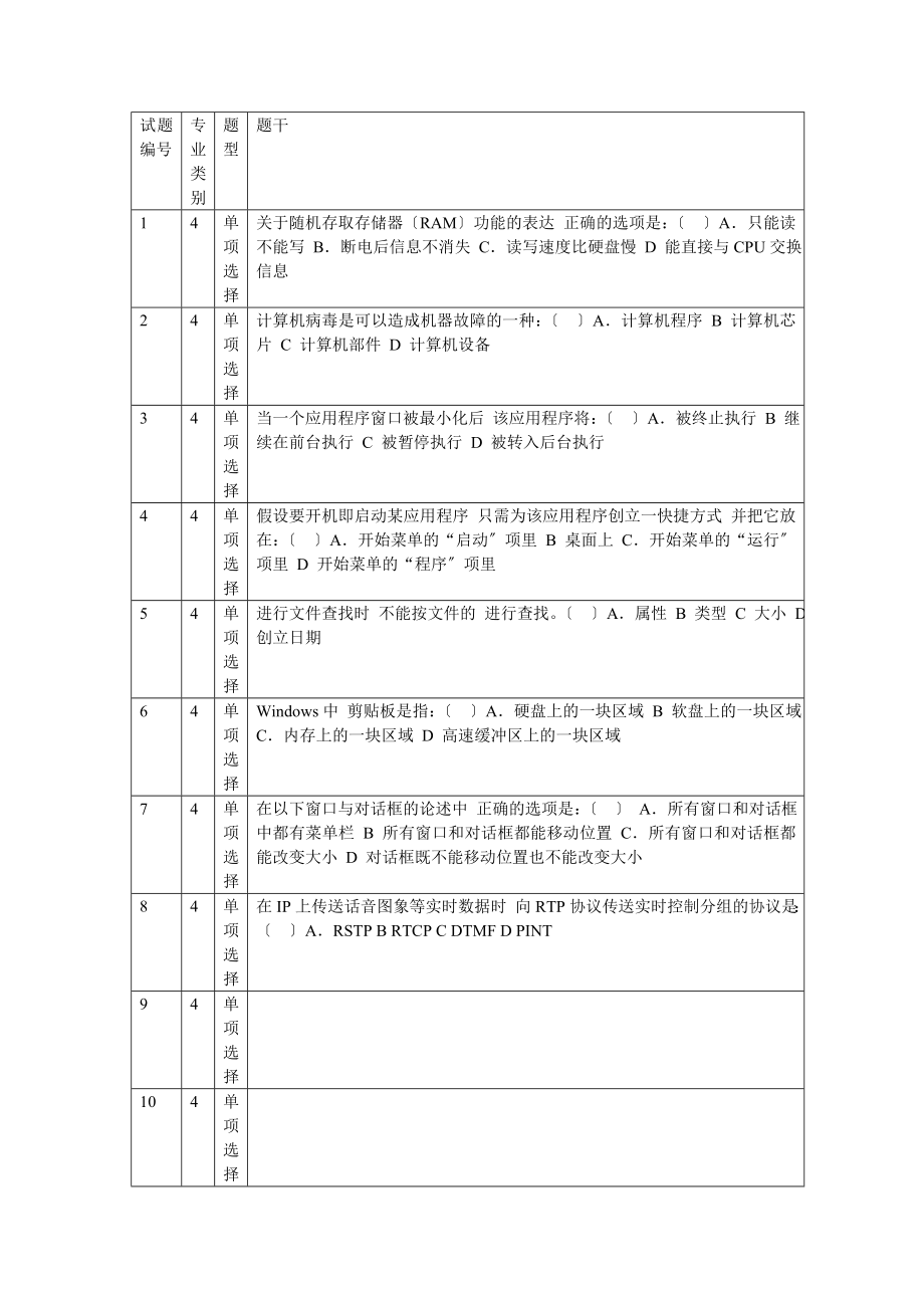 机械电子助理工程师考题_第1页