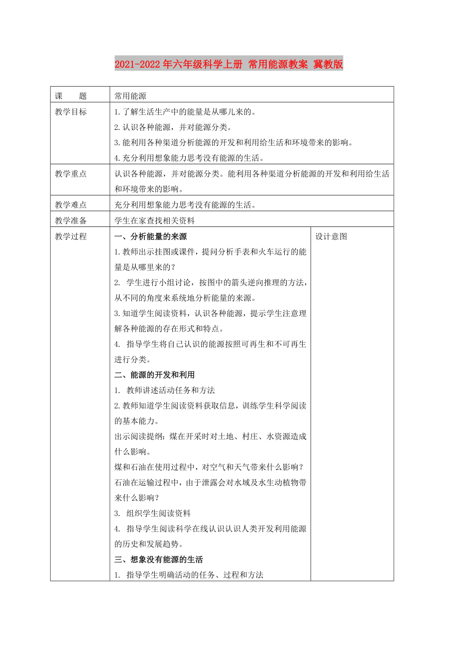 2021-2022年六年級科學上冊 常用能源教案 冀教版_第1頁