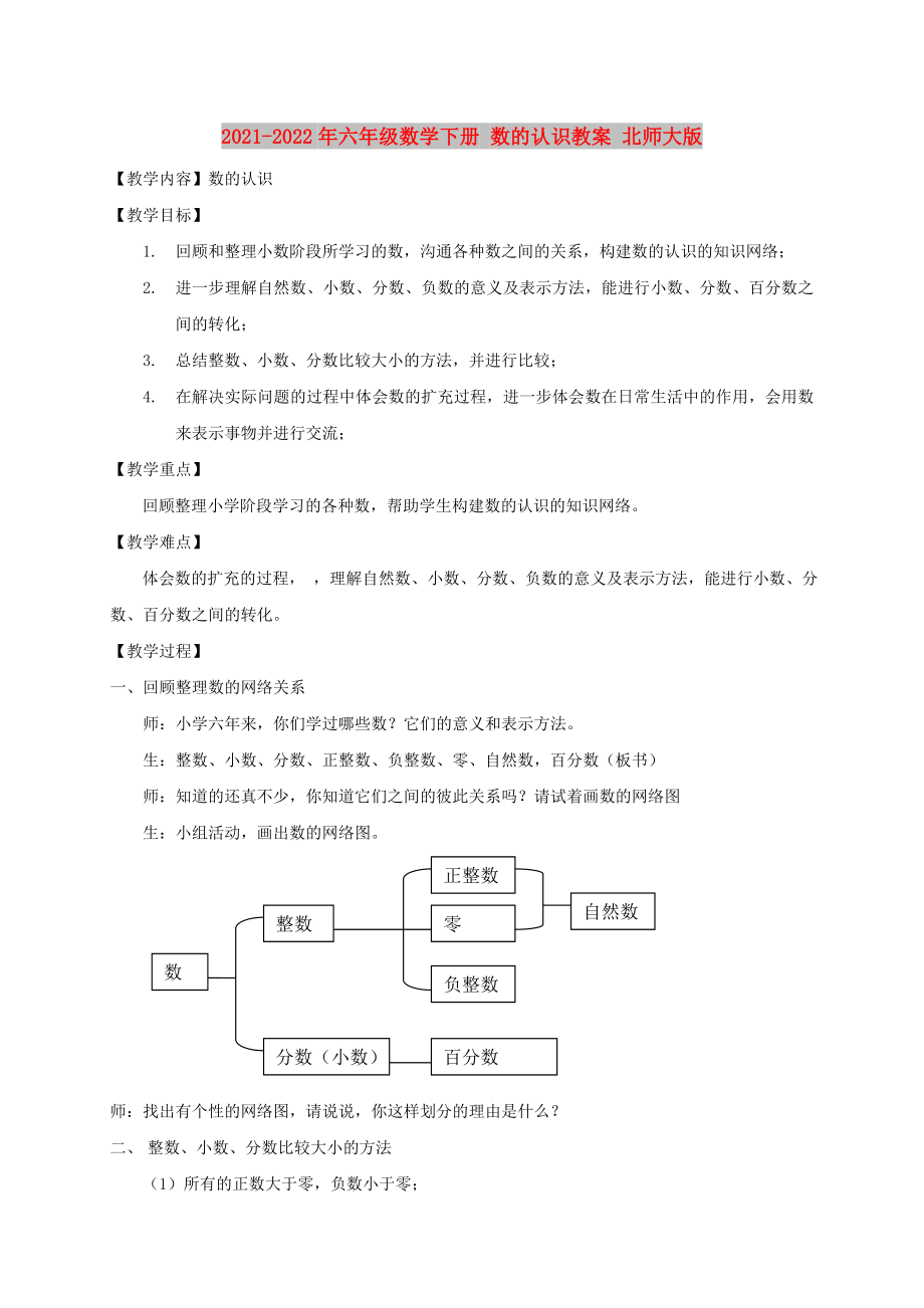 2021-2022年六年级数学下册 数的认识教案 北师大版_第1页