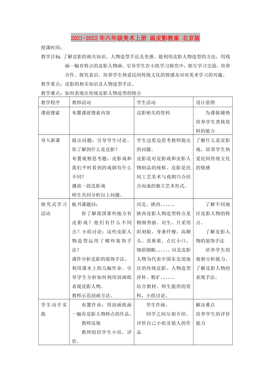 2021-2022年六年級(jí)美術(shù)上冊(cè) 畫(huà)皮影教案 北京版_第1頁(yè)