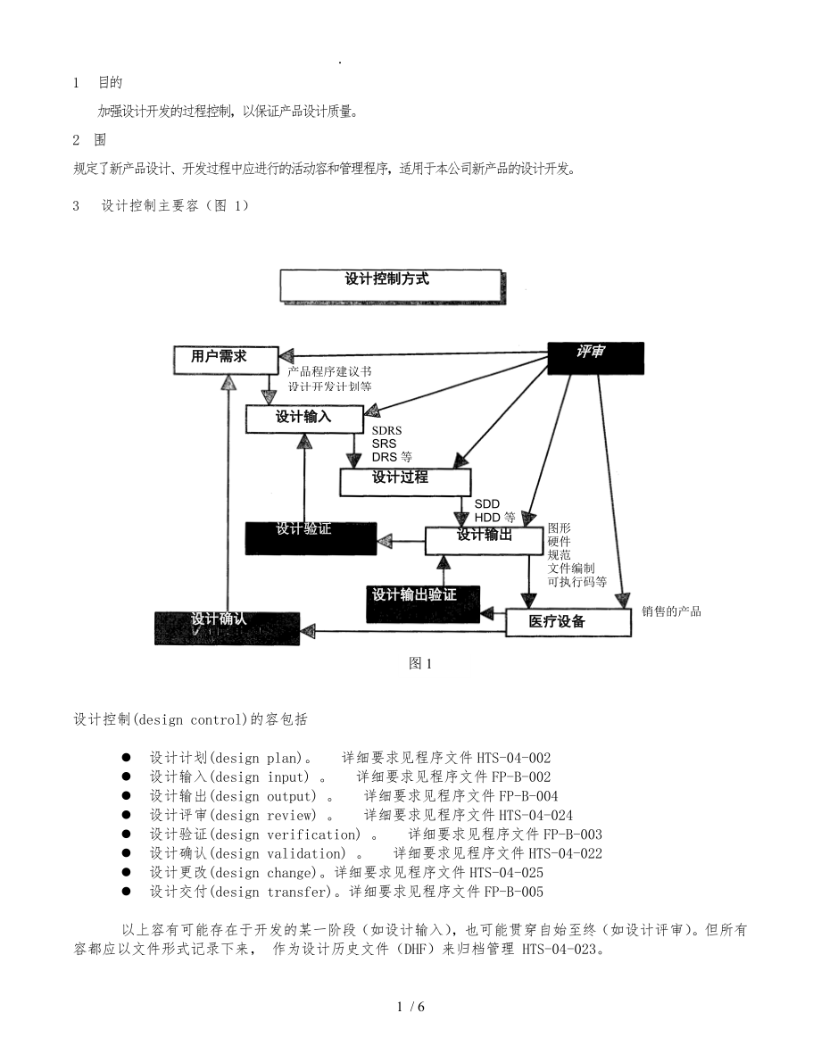 生产管理资料汇集53_第1页