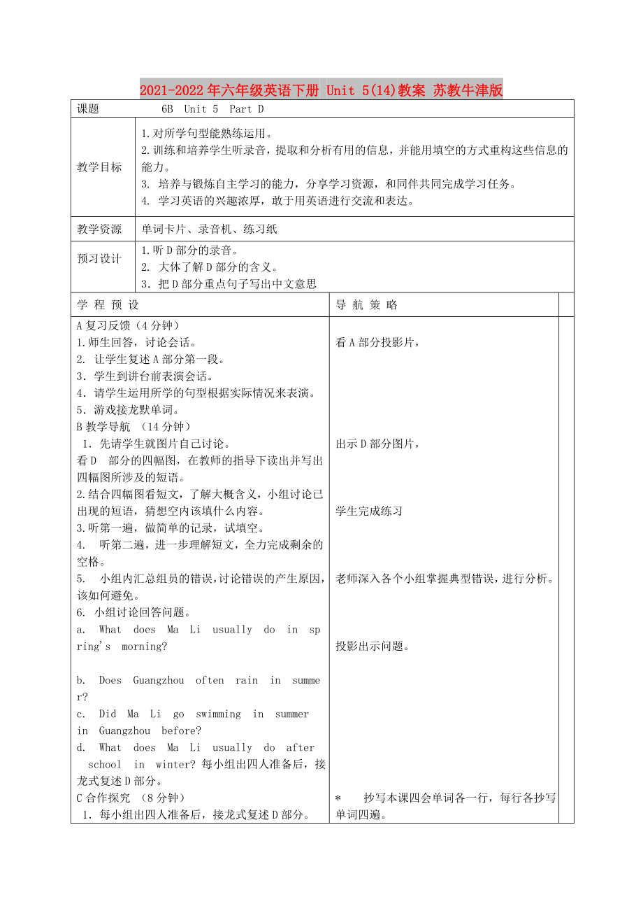 2021-2022年六年级英语下册 Unit 5(14)教案 苏教牛津版_第1页