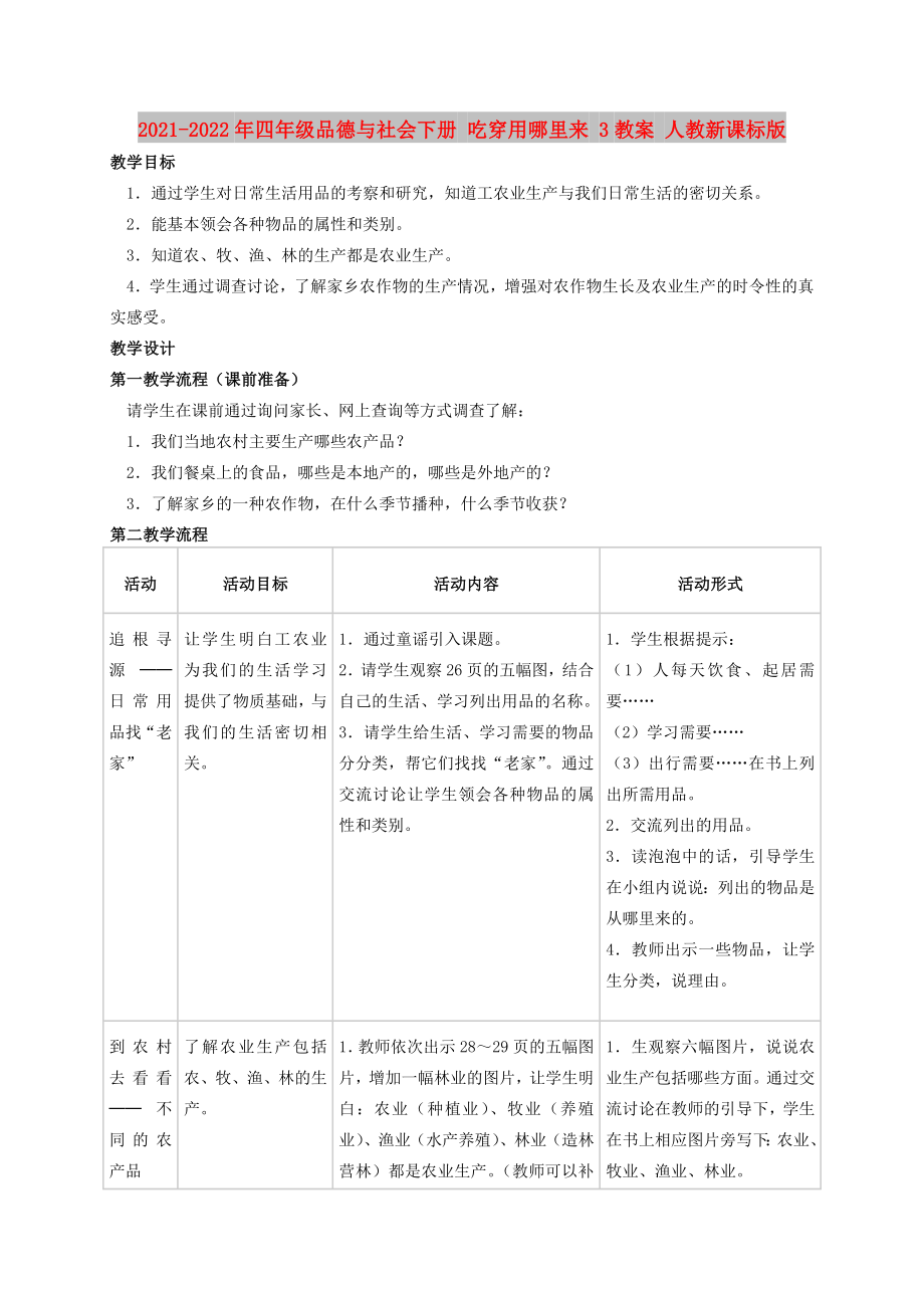 2021-2022年四年級品德與社會(huì)下冊 吃穿用哪里來 3教案 人教新課標(biāo)版_第1頁