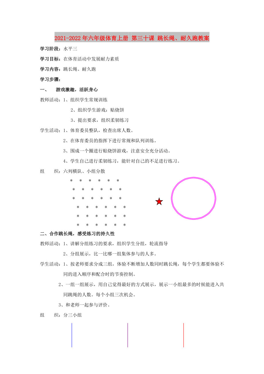 2021-2022年六年级体育上册 第三十课 跳长绳、耐久跑教案_第1页