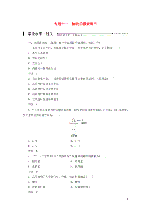 2016-2017學(xué)年中考生物專題總復(fù)習(xí) 專題十一 植物的激素調(diào)節(jié)