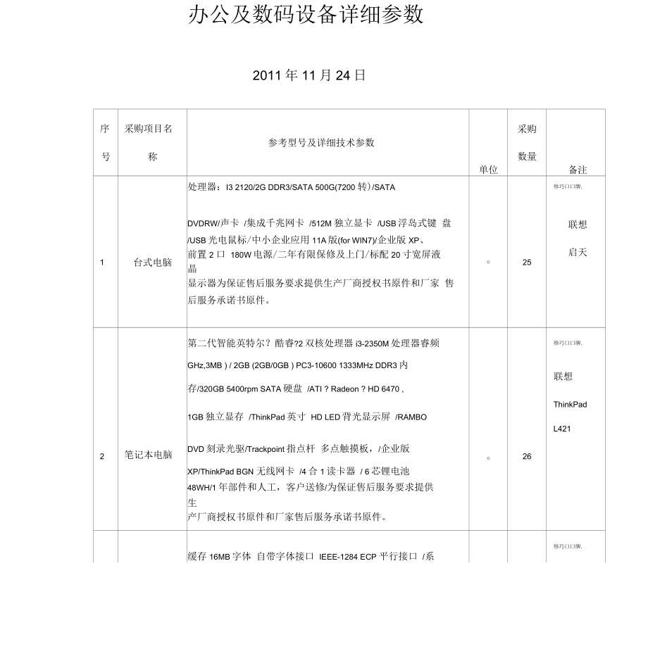 辦公及數(shù)碼設(shè)備詳細參數(shù)_第1頁