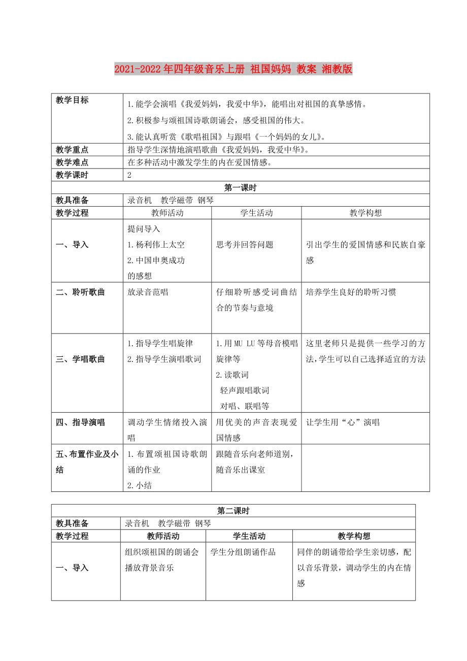 2021-2022年四年級(jí)音樂上冊(cè) 祖國媽媽 教案 湘教版_第1頁