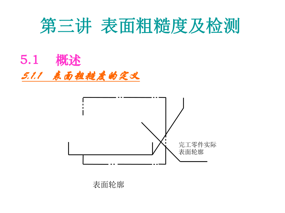 表面粗糙度标注方法_第1页