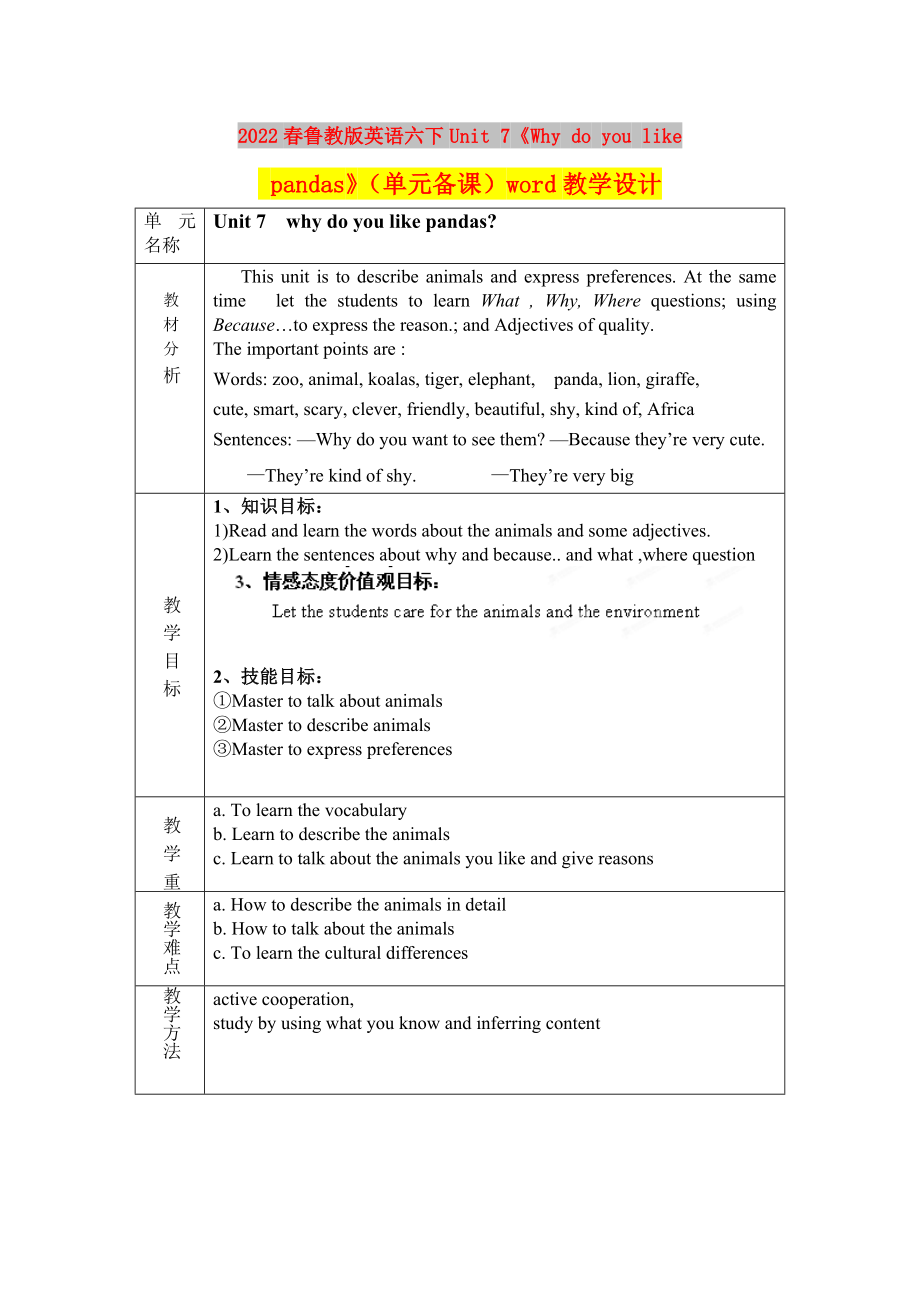 2022春魯教版英語六下Unit 7《Why do you like pandas》（單元備課）word教學(xué)設(shè)計(jì)_第1頁