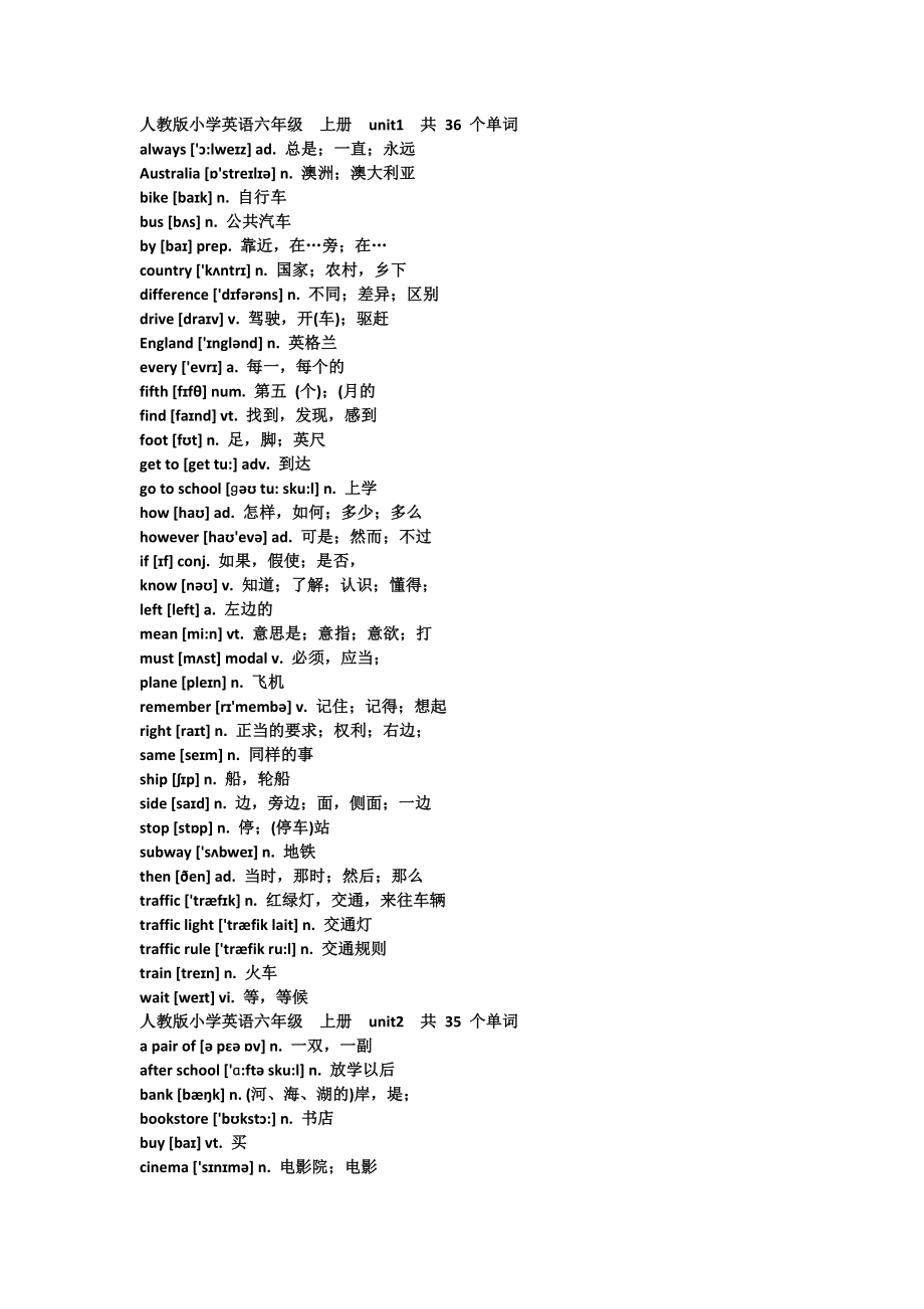 人教版小学英语六年级上册 全部单词音标词义_第1页