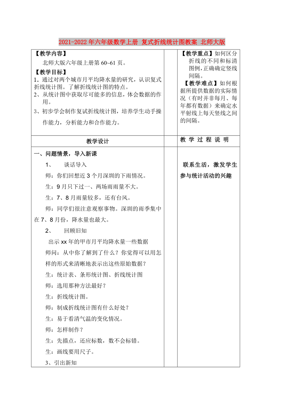 2021-2022年六年級(jí)數(shù)學(xué)上冊(cè) 復(fù)式折線統(tǒng)計(jì)圖教案 北師大版_第1頁