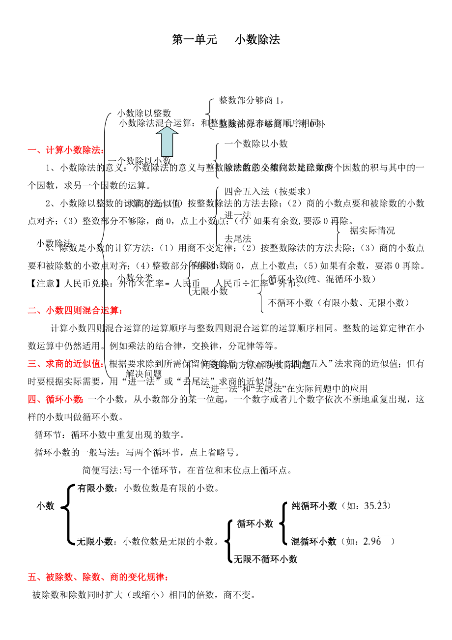 北师大版五年级上数学课外辅导讲义_第1页