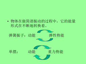 《振动和波的能量》PPT课件