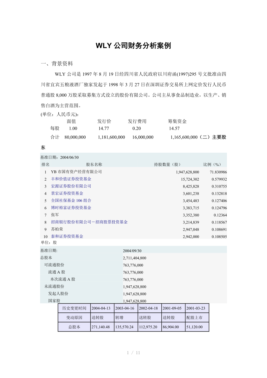 财务管理教学案例016WLY公司财务分析案例_第1页