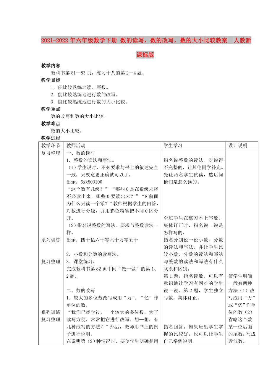 2021-2022年六年級數(shù)學(xué)下冊 數(shù)的讀寫數(shù)的改寫數(shù)的大小比較教案人教新課標(biāo)版_第1頁