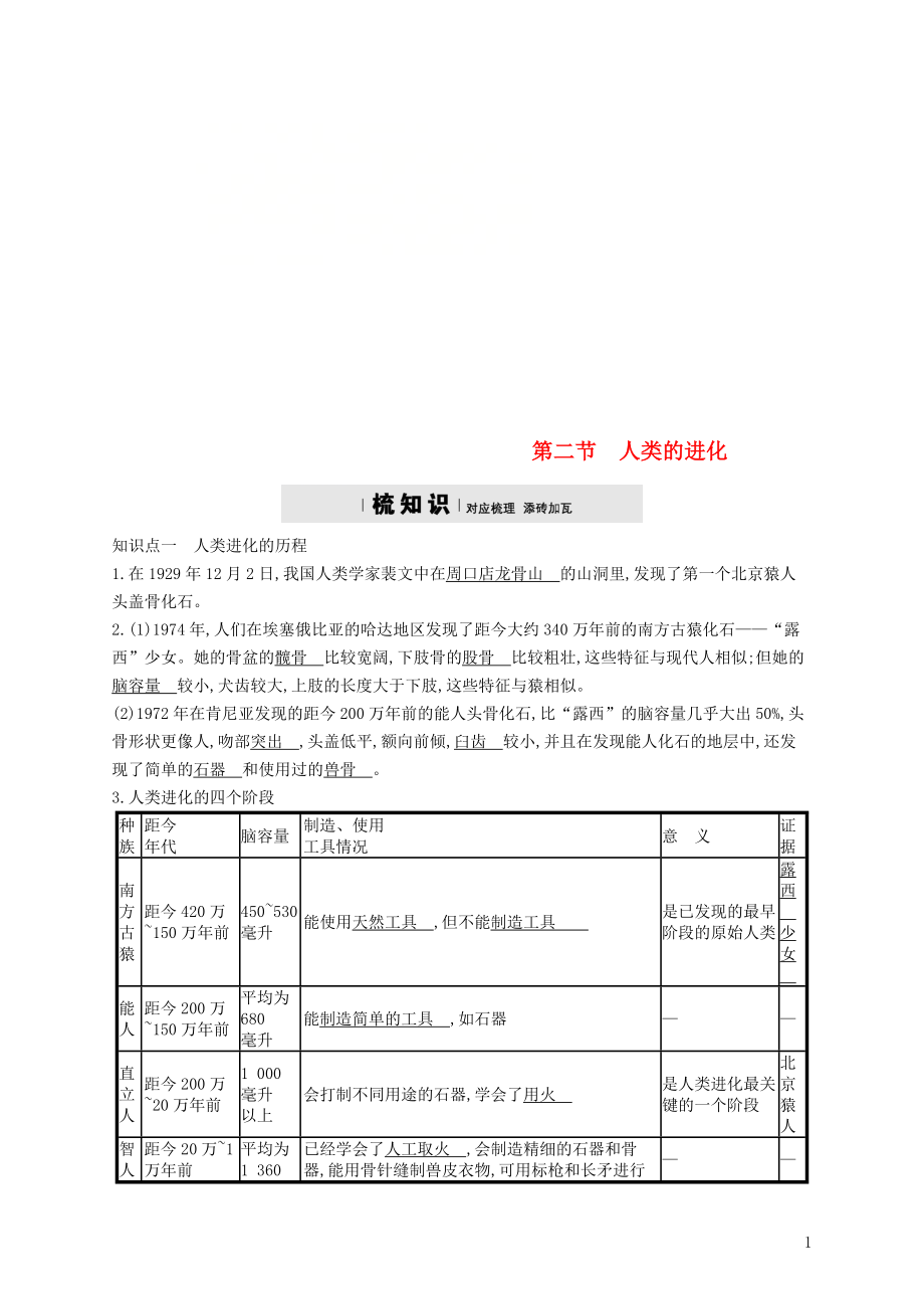 2017-2018學年八年級生物下冊 5.2.2 人類的進化精練 （新版）濟南版_第1頁