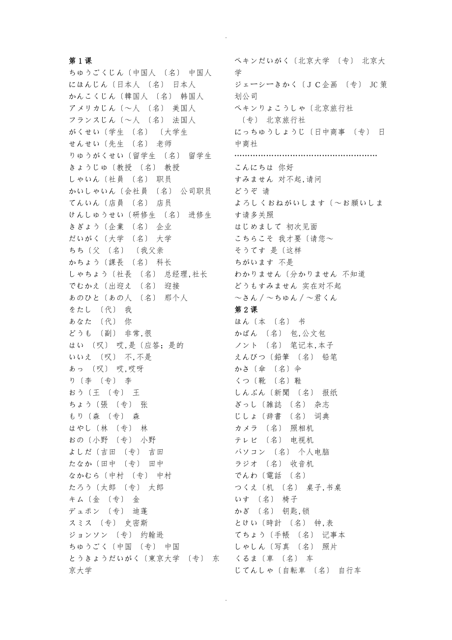 新版标准日本语初级单词_第1页