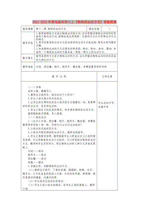 2021-2022年青島版科學(xué)六上《物體的運(yùn)動(dòng)方式》表格簡(jiǎn)案