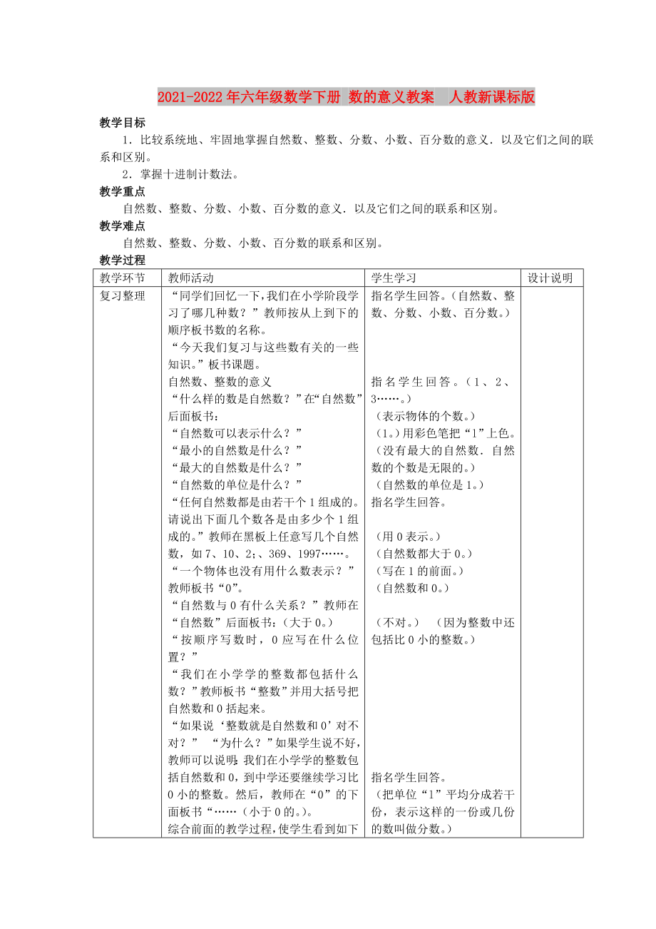 2021-2022年六年級數(shù)學(xué)下冊 數(shù)的意義教案人教新課標(biāo)版_第1頁