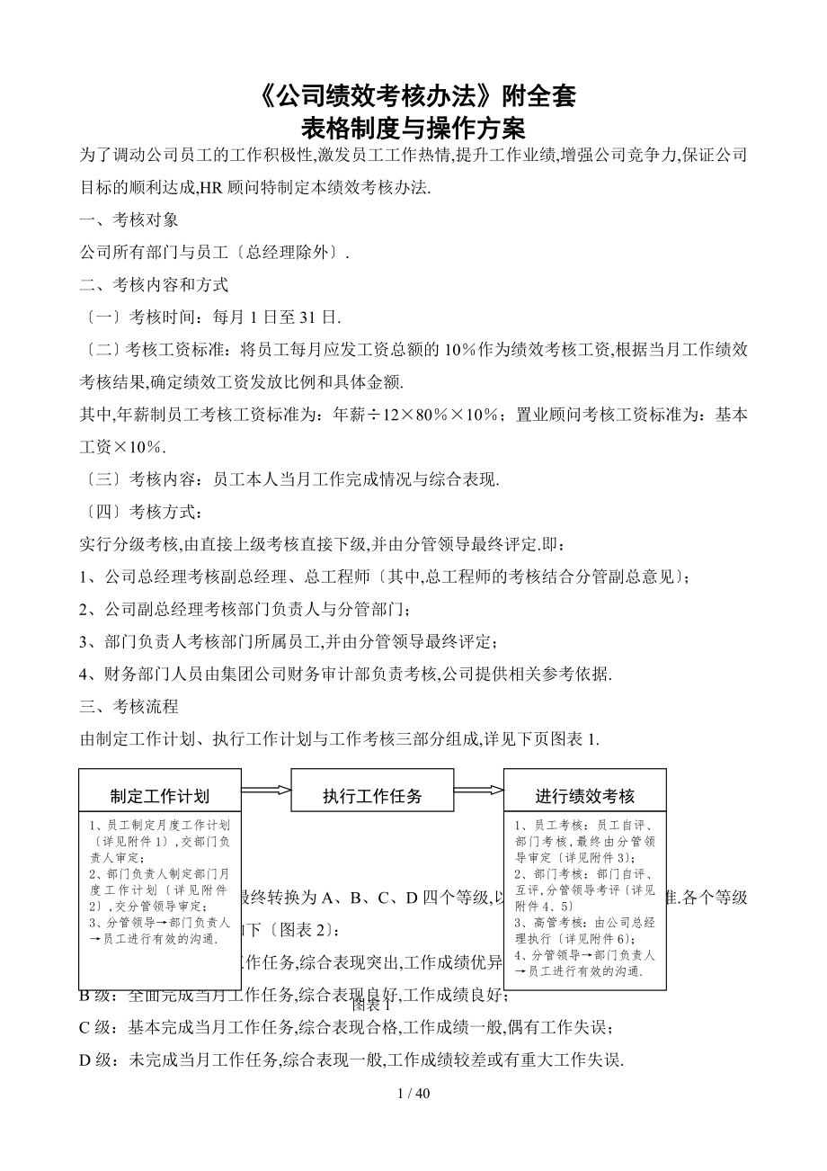 《公司績效考核辦法》附全表格及操作方案_第1頁