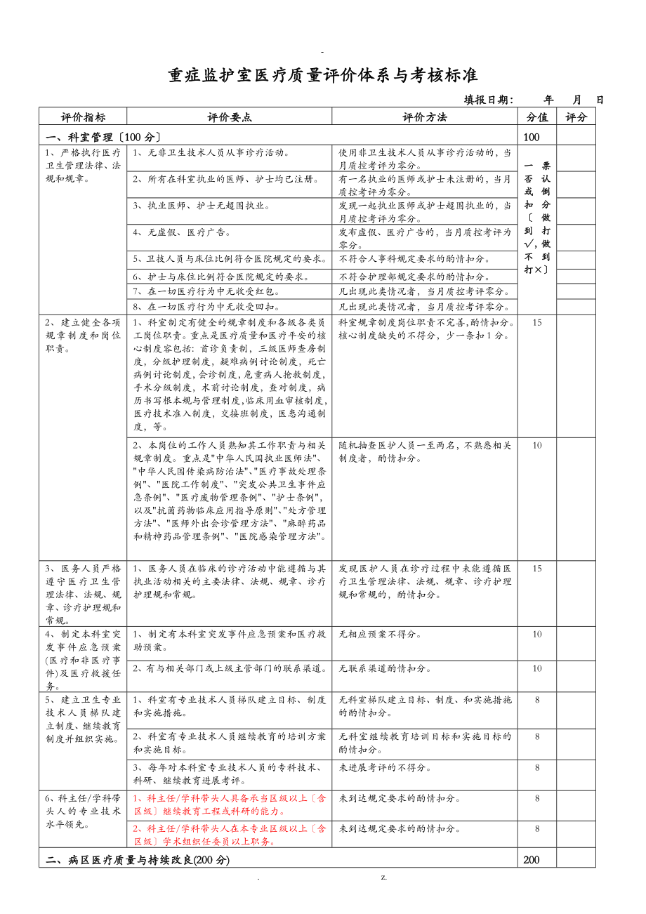 重症医学科医疗质量评价体系及考核标准_第1页