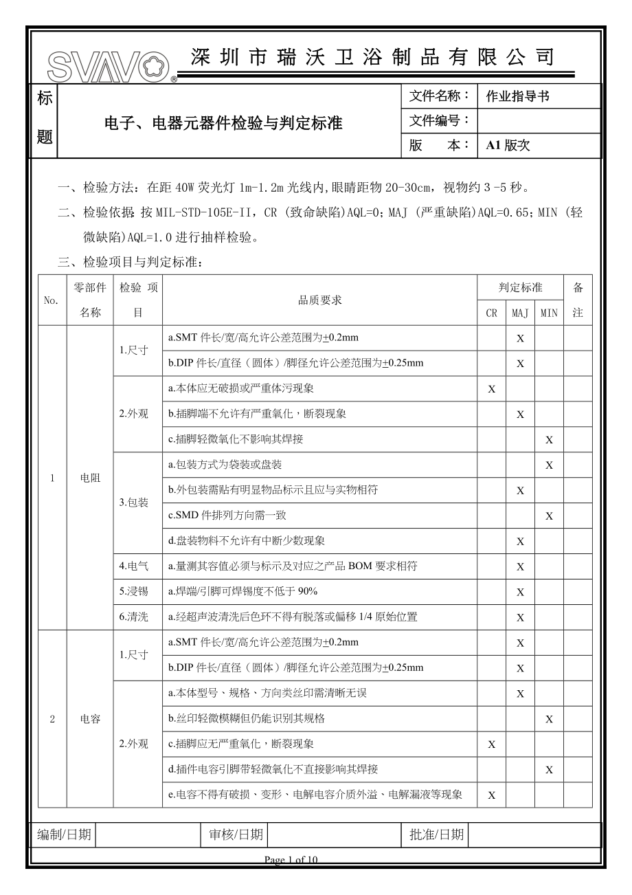 电子、电器元器件检验与判定标准(新)_第1页