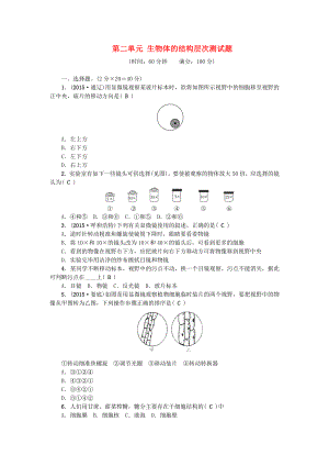 2017-2018學(xué)年七年級生物上冊 第二單元 生物體的結(jié)構(gòu)層次測試題 （新版）新人教版