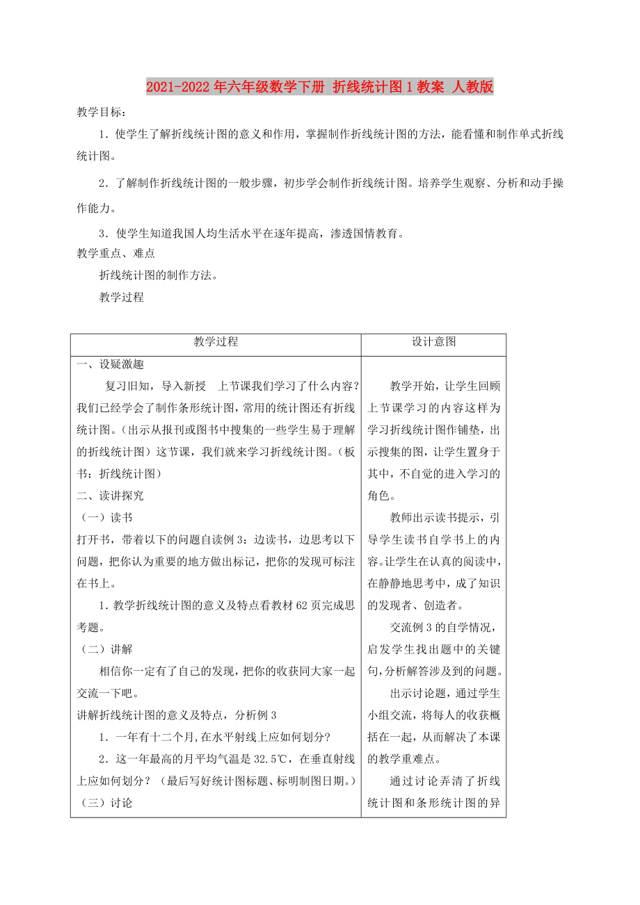 2021-2022年六年级数学下册 折线统计图1教案 人教版_第1页